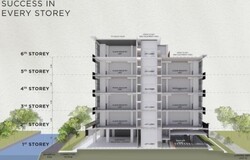 Balestier Freehold B1 | Ready in 2026 | Call for details (D12), Factory #543944451